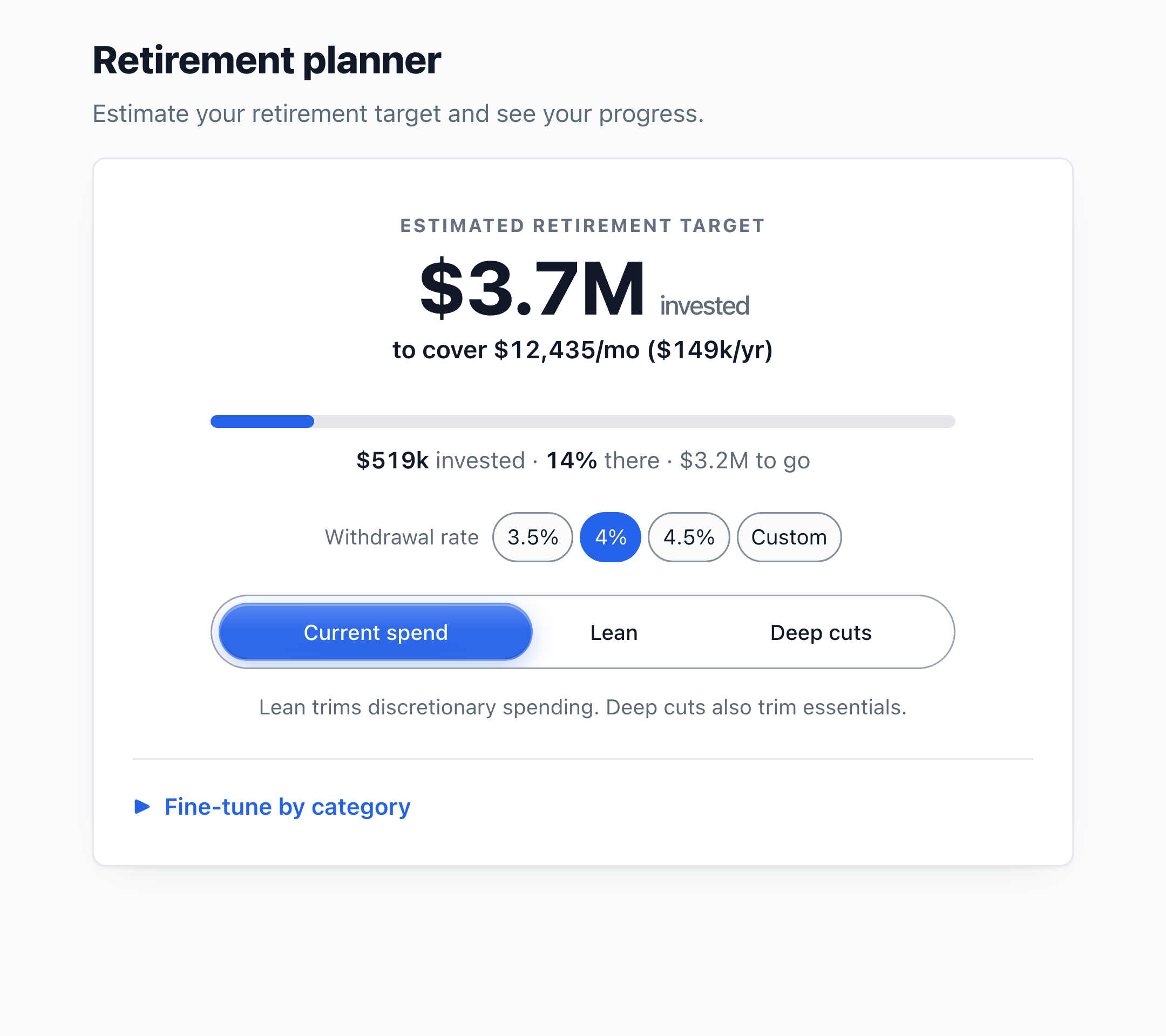 The Retirement screen in Maali